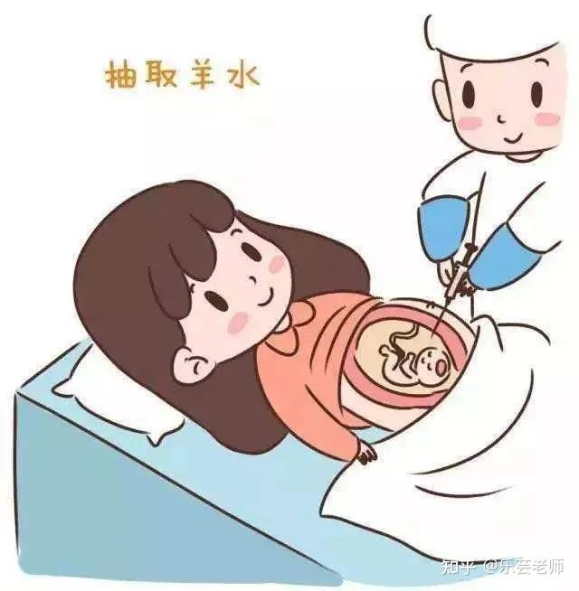 做借卵试管期间被公司解雇